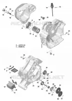 Rotax - Lubrification Du Moteur