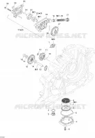 Lubrification Moteur