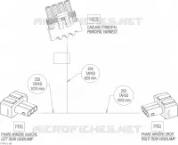 Câblage Électrique, Section Arrière