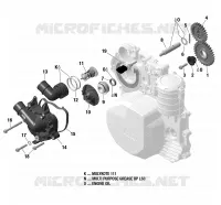 Rotax - Refroidissement Moteur - 900 ACE