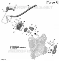Refroidissement Moteur