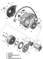 Rotax - Magnéto Et Démarreur Électrique