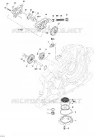 Lubrification Moteur
