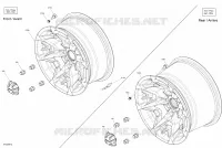 Roues - DPS