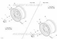 Roues - DPS