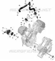 Rotax - Refroidissement Moteur