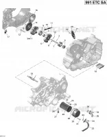 Lubrification Du Moteur