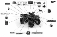 Carrosserie - Décalques  - DPS