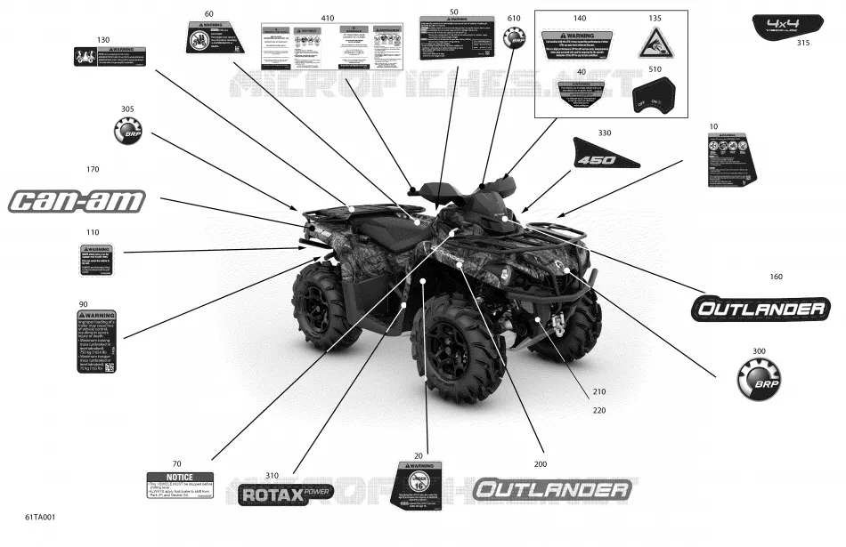 Carrosserie - Décalques  - DPS