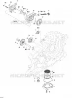 Lubrification Moteur