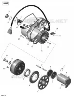 Magnéto et Démarreur Électrique - Turbo