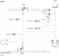 Câblage Électrique Europe