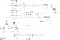 Câblage Électrique Main