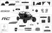 Décalques - Turbo R - XRC - Amérique Du Nord