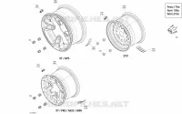 Roues - DPS