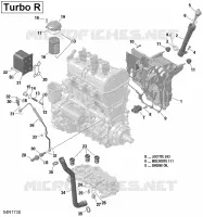 Lubrification Du Moteur