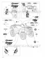 Decals