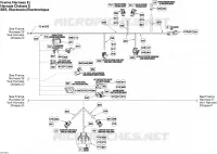 Câblage Châssis E_SE5 Electronique