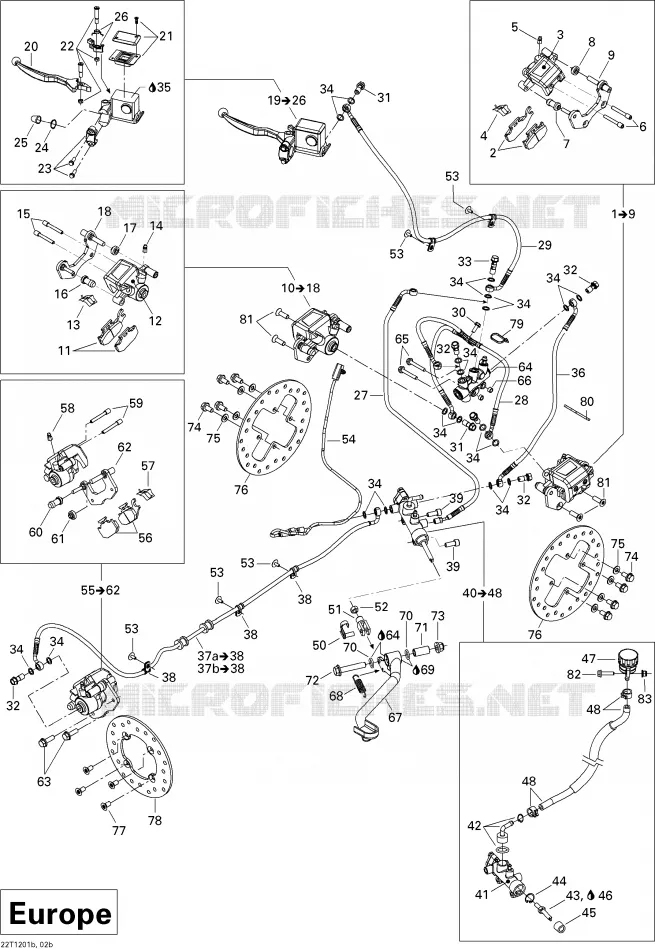 Freins Hydraulique Europe