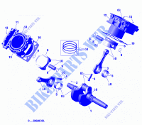 Rotax   Vilebrequin, Piston Et Cylindre pour Can-Am MAVERICK SPORT 1000 de 2021