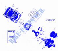 Rotax   Vilbrequin Et Piston pour Can-Am DENFENDER HD5 de 2021