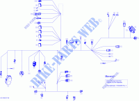 Câblage Électrique Main_15C1507 pour Can-Am MAVERICK X MR 1000 de 2015