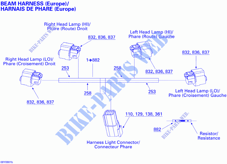 Harnais De Phare Europe pour Can-Am SPYDER GS SM5 de 2009