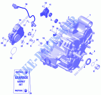 Rotax   Boîte De Vitesses Et Composantes 420686214   XU+ pour Can-Am OUTLANDER MAX 650 T de 2021