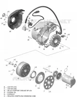Rotax   Magnéto Et Démarreur Électrique pour Can-Am OUTLANDER X MR 650 de 2021