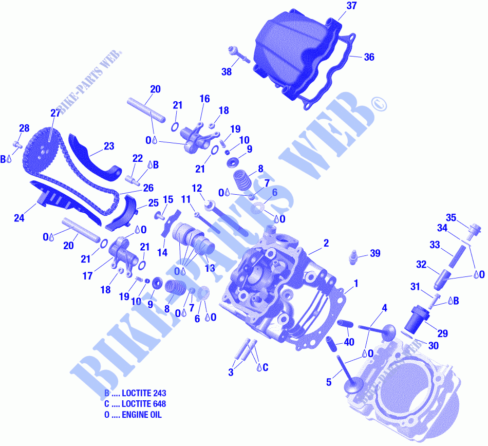 Rotax   Culasse, Avant pour Can-Am RENEGADE X MR 1000R (VISCO-4LOK) de 2021