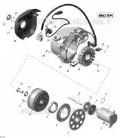 Magnéto Et Démarreur Électrique 04R1517 pour Can-Am OUTLANDER 6X6 650 de 2015