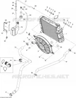 Système Refroidissement pour Can-Am OUTLANDER MAX LIMITED 800R de 2009