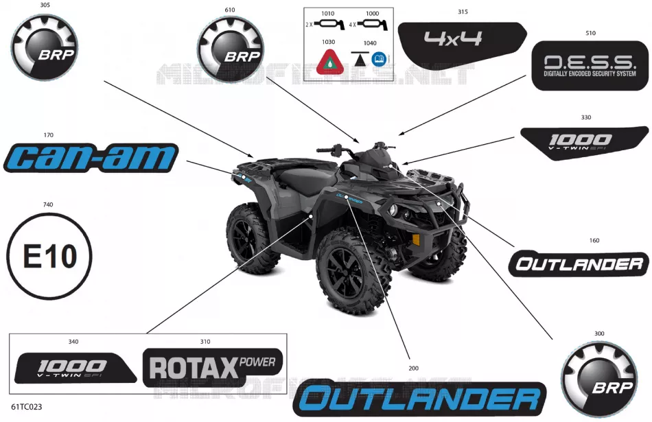 BODY - DECALS Can-Am ATV Outlander DPS 1000 EFI 3GPA 2023 Outlander DPS 1000 EFI  Outlander DPS 1000 EFI