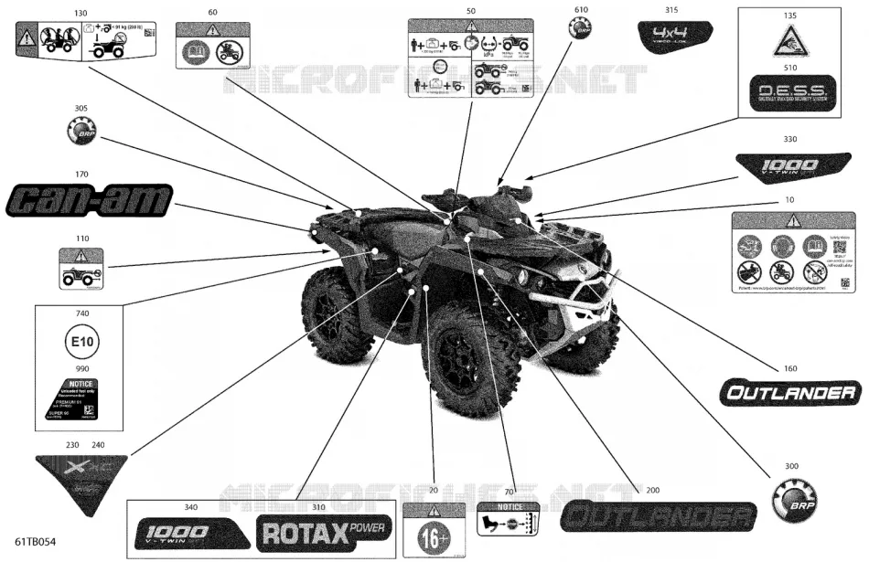 AUTOCOLLANTS Can-Am ATV Outlander XXC 1000R EFI 2022 Outlander XXC 1000R  Outlander XXC 1000R