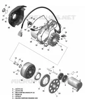 01  ROTAX   MAGNÉTO ET DÉMARREUR ÉLECTRIQUE pour Can-Am Outlander XXC 1000 de 2022