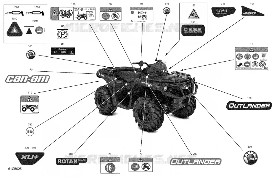 AUTOCOLLANTS Can-Am ATV Outlander XU+ 450 EFI 2022 Outlander XU+ 450  Outlander XU+ 450